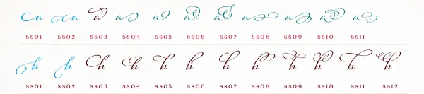 Adorn Pomander Users Guide